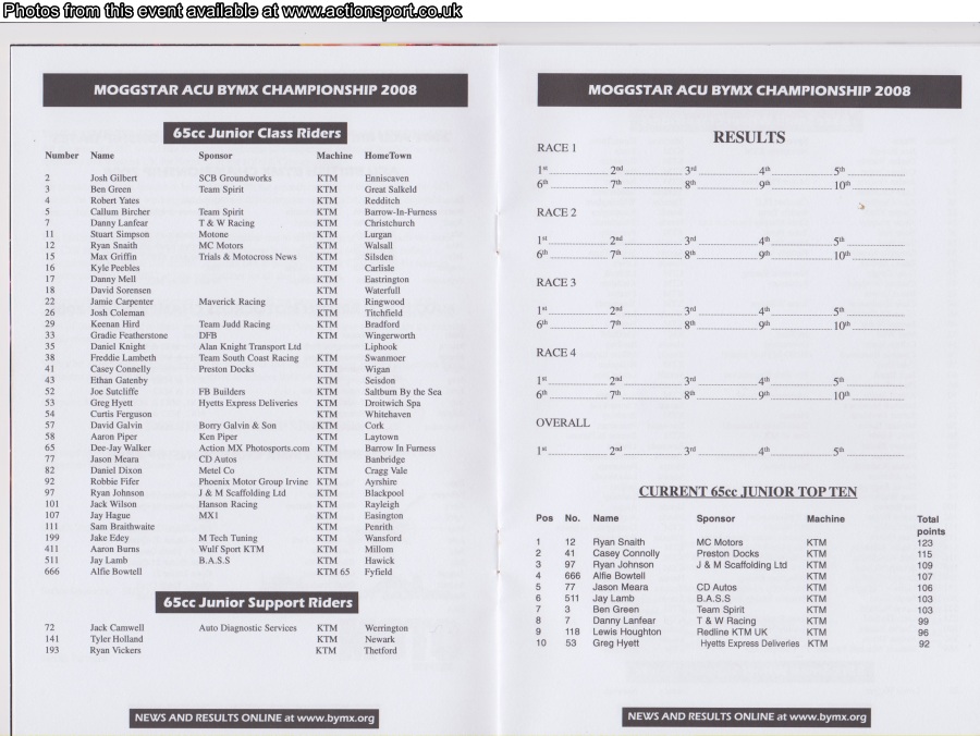 Event programme page